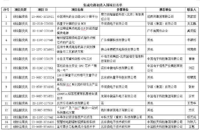 &#20061;&#28216;&#23448;&#26041;&#31449;&#32593;&#39029;&#29256;&#45;&#20061;&#28216;&#40;&#20013;&#22269;&#41;