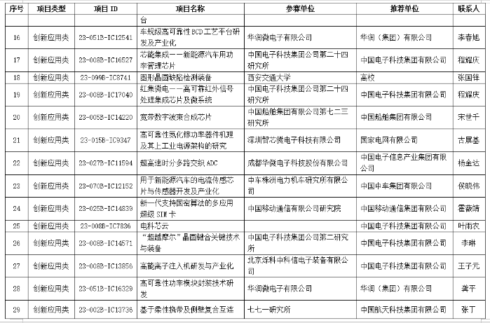 &#20061;&#28216;&#23448;&#26041;&#31449;&#32593;&#39029;&#29256;&#45;&#20061;&#28216;&#40;&#20013;&#22269;&#41;
