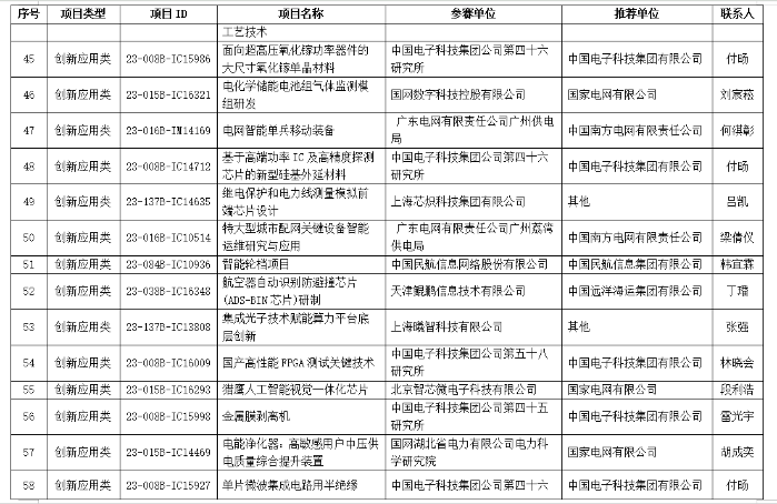 &#20061;&#28216;&#23448;&#26041;&#31449;&#32593;&#39029;&#29256;&#45;&#20061;&#28216;&#40;&#20013;&#22269;&#41;