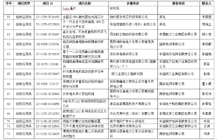 &#20061;&#28216;&#23448;&#26041;&#31449;&#32593;&#39029;&#29256;&#45;&#20061;&#28216;&#40;&#20013;&#22269;&#41;