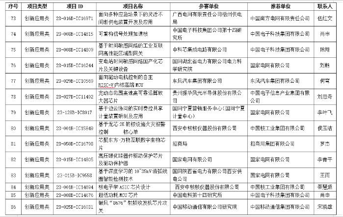 &#20061;&#28216;&#23448;&#26041;&#31449;&#32593;&#39029;&#29256;&#45;&#20061;&#28216;&#40;&#20013;&#22269;&#41;