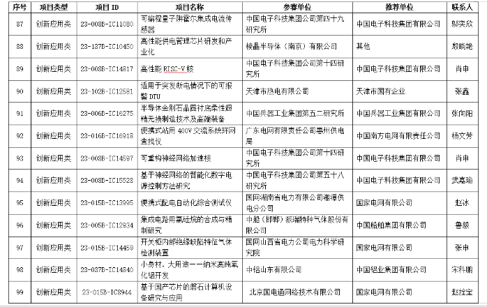 &#20061;&#28216;&#23448;&#26041;&#31449;&#32593;&#39029;&#29256;&#45;&#20061;&#28216;&#40;&#20013;&#22269;&#41;