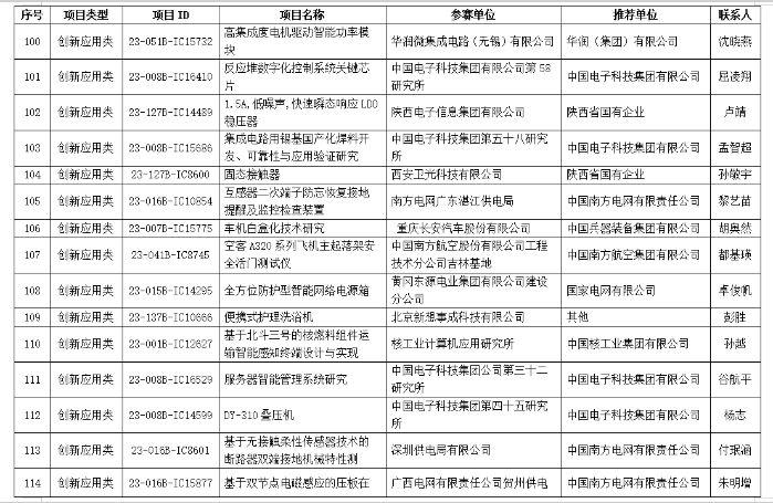 &#20061;&#28216;&#23448;&#26041;&#31449;&#32593;&#39029;&#29256;&#45;&#20061;&#28216;&#40;&#20013;&#22269;&#41;