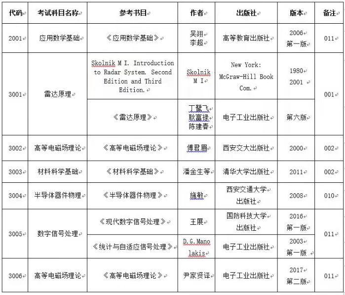 &#20061;&#28216;&#23448;&#26041;&#31449;&#32593;&#39029;&#29256;&#45;&#20061;&#28216;&#40;&#20013;&#22269;&#41;