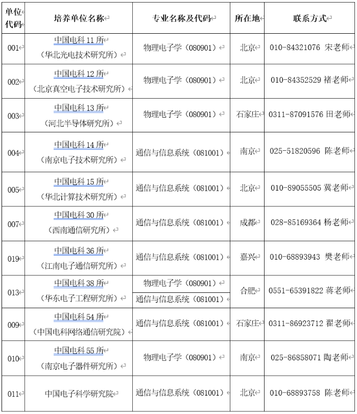 &#20061;&#28216;&#23448;&#26041;&#31449;&#32593;&#39029;&#29256;&#45;&#20061;&#28216;&#40;&#20013;&#22269;&#41;
