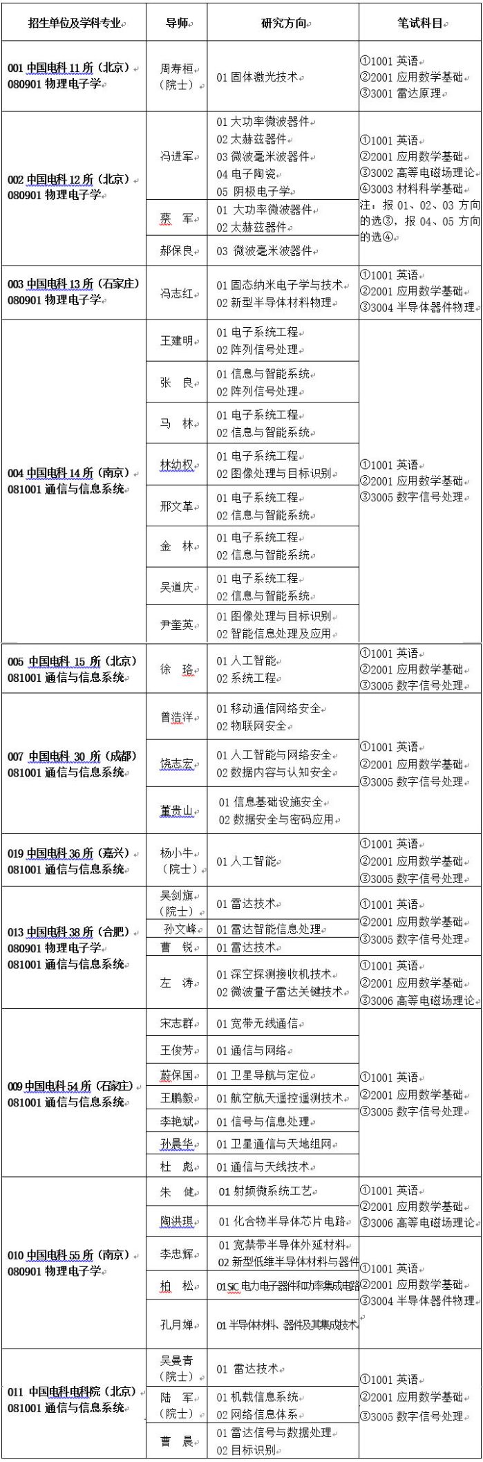 &#20061;&#28216;&#23448;&#26041;&#31449;&#32593;&#39029;&#29256;&#45;&#20061;&#28216;&#40;&#20013;&#22269;&#41;