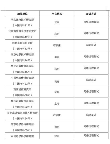 &#20061;&#28216;&#23448;&#26041;&#31449;&#32593;&#39029;&#29256;&#45;&#20061;&#28216;&#40;&#20013;&#22269;&#41;