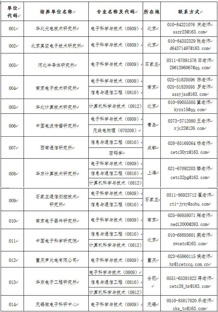 &#20061;&#28216;&#23448;&#26041;&#31449;&#32593;&#39029;&#29256;&#45;&#20061;&#28216;&#40;&#20013;&#22269;&#41;