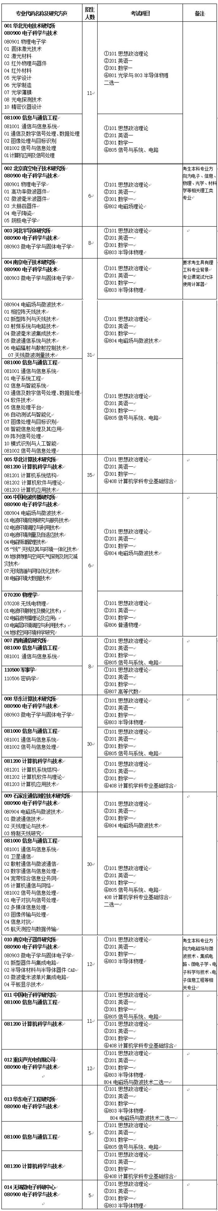 &#20061;&#28216;&#23448;&#26041;&#31449;&#32593;&#39029;&#29256;&#45;&#20061;&#28216;&#40;&#20013;&#22269;&#41;