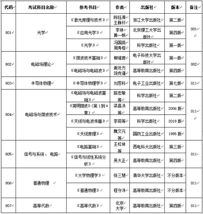 &#20061;&#28216;&#23448;&#26041;&#31449;&#32593;&#39029;&#29256;&#45;&#20061;&#28216;&#40;&#20013;&#22269;&#41;
